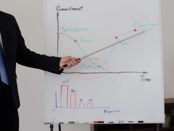 Business English - 1 Month Package (1:1)