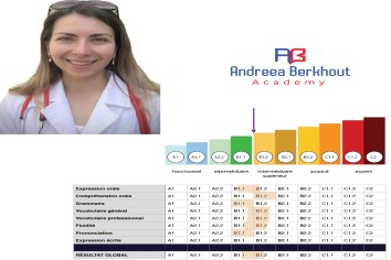 Sandra, medic, evaluare limba franceza