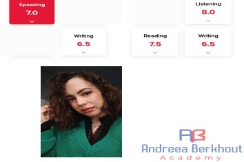 Alina, IELTS Academic, Registered Nurse